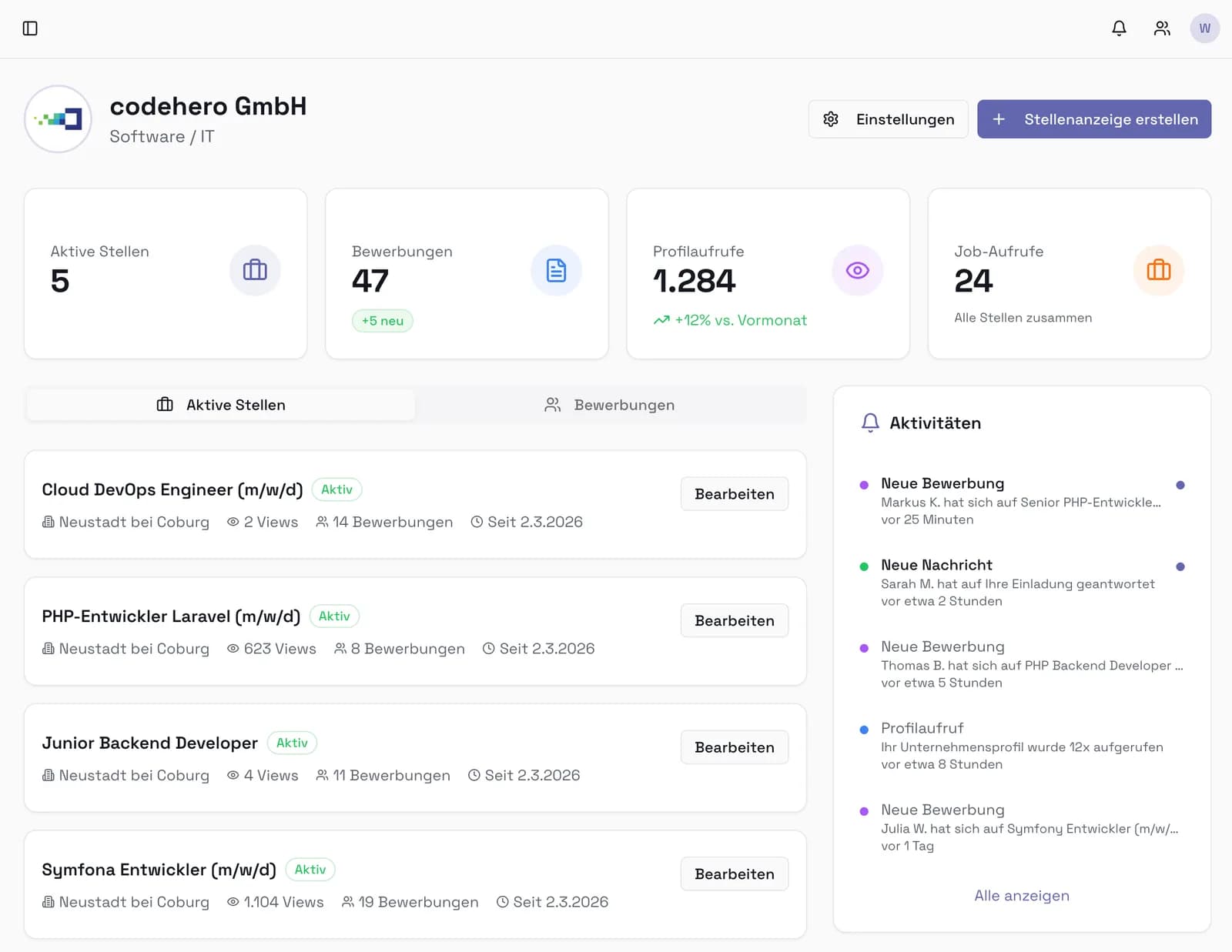 Arbeitgeber-Dashboard auf php-entwickler.de